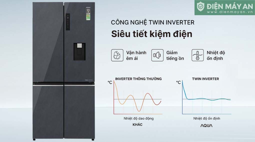 Tủ lạnh Aqua Inverter 522 lít Multi Door AQR-MA600XA(WGL)U1
